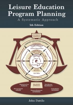 Leisure Education Program Planning, 5th ed.